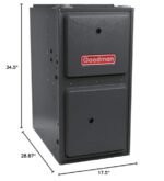 Goodman 96% Efficiency Furnace - Image 3