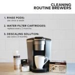Keurig Brewer Care Kit - Image 12