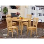 Norden 5-Piece Dining Set - Image 2