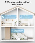 Cagstul 2500 Sq.Ft Dehumidifier - Image 3