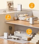 Smart 45-Pint Dehumidifier - Image 4