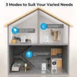 MAX 21 Pint Dehumidifier - Image 3