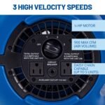 BlueDri Max Storm 25 Air Mover - Image 2